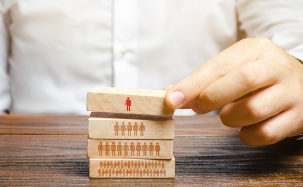 descubre la importancia de la disciplina de los empleados